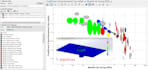 use ces granta edu pack and solidworks for your material selection