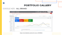 setup manage optimize google ads campaign adwords, sem, gdn, youtube