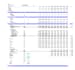 build customized financial models