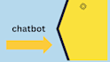 build ai chatbot ai website ai saas ai app using gpt gemini langchain pinecone