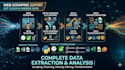 perform web scraping including data parsing, cleaning, mining and transformation