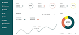 full stack ai software developer, ai machine learning, ai web app, saas app, api