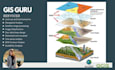gis mapping and remote sensing analysis using arcgis and qgis