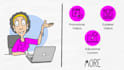 create inspiring 2d whiteboard animation explainer vidoes