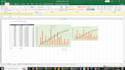 clean, organize, and present data insights professionally
