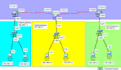 help with the ccna cisco packet tracer assignment