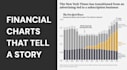 create financial charts with insights that tell a story