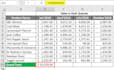 be your microsoft excel spreadsheet expert