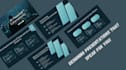 design stunning and visually engaging presentations