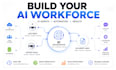 build a custom ai agent automation system for your business