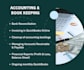managerial accounting, financial accounting, bookkeeping