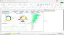 create custom excel dashboards for visualization, reporting and automation