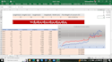 excel data analysis for business and econometrics