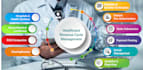 do medical billing for healthcare providers handle commercial and gov insurances