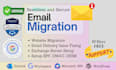 do email migration google workspace to microsoft 365 godaddy, zoho