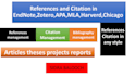 format citations and references in any style