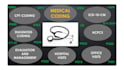 do medical claims coding