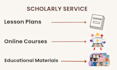 design online courses, lesson plans, and educational materials