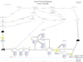 write posts and assist you in lean manufacturing and six sigma projects, poster