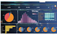 analyze your data and create visualizations