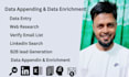 b2b lead generation, data enrichment and data appending