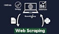 do web scraping, data extraction, python web scraper