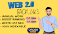 manually create permanent web 2 0 blogs