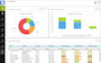 customize open air all modules and open air API integration API