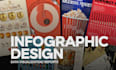create eye catching infographics for your business