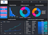 do dashboards in power bi, looker, shiny, streamlit