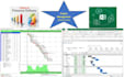 create ms project plans, project charters, gantt chart, schedule and wbs