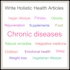 write your holistic health article