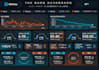 build dextool trending bot, trending bot, popcoin bot, pinksale bot, volume bot