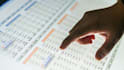 create excel spreadsheets with formulas and formatting