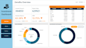train you in powerbi and excel as a microsoft certified data analyst