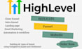 clone gohighlevel website clickfunnels funnel landing page