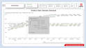 desarrollo de dashboard en powerbi y software