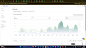 drive significant growth for clients using strategies like drop shipping