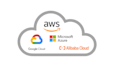 planning,maintenance and optimization of cloud infra