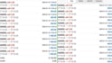 give profitable forex trading robot, forex ea, forex robot, forex trading bot