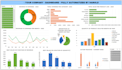 create a dynamic and interactive excel dashboard
