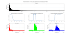 do matlab based digital signal and image processing