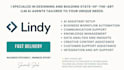 do lindy ai automation and integration