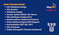 do database assignments, projects, uml diagrams, erd, srs, sql queries, mongodb