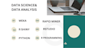 data analysis,data science, rstudio, r programming ,weka, rapidminer and r shiny