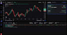 build custom trading bots and indicators for tradelocker