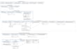 be your workday integrations, extend support and implementation partner