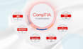 support you in all comptia certifications and renewal