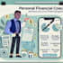 be your personal financial and investment coach