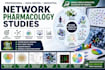do network pharmacology, go ontology, and pathway predictions